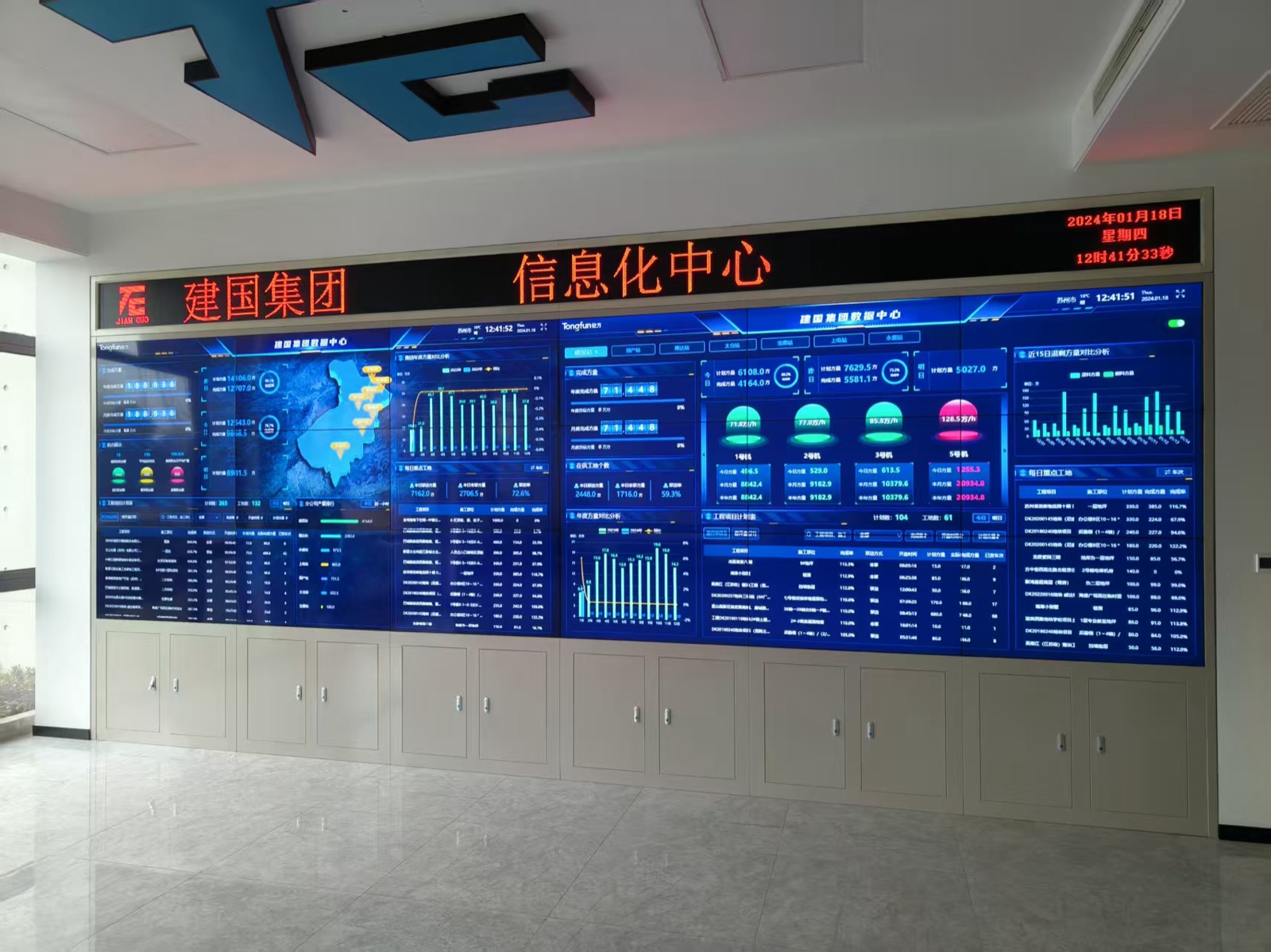 企业信息中心 LCD 数据看板拼接屏